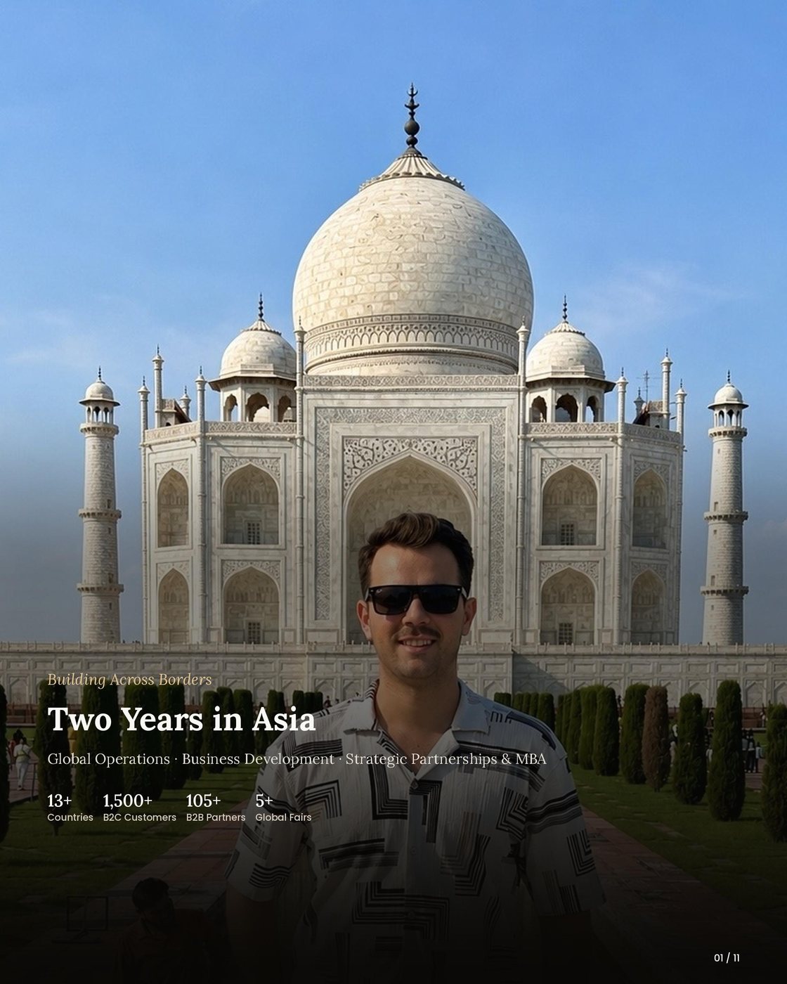 Tunahan Gamgam at the Taj Mahal, India